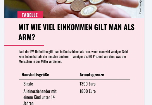 gemischtes-013