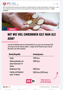 gemischtes-013