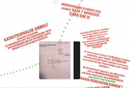 minimaler-wert-maximaler-preis