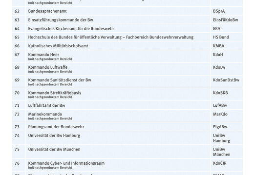 behoerden-irrenhaus-025025