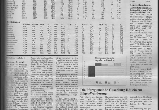 ruh-lokalzeitung-208