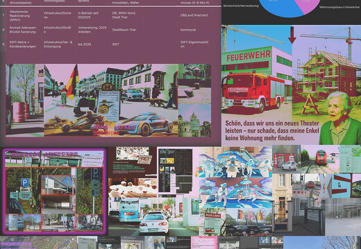 beutestadt-trier-2025-bauprojekte